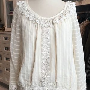Anthropology blouse